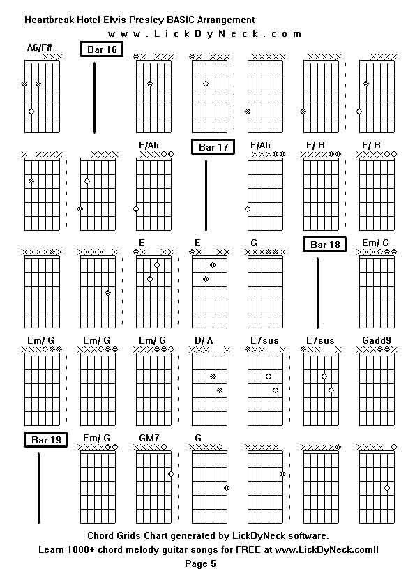 Chord Grids Chart of chord melody fingerstyle guitar song-Heartbreak Hotel-Elvis Presley-BASIC Arrangement,generated by LickByNeck software.